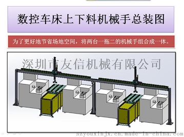 西迈仕xmas-05S型数控车床机械手 车床T型桁架机械手